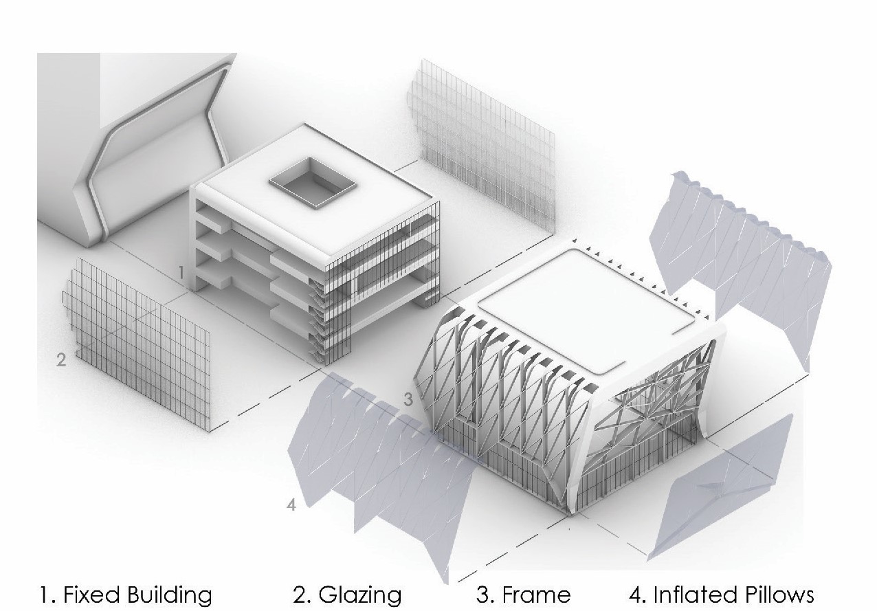 Building Parts